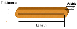 how to measure rubber bands